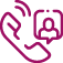 support.png E-commerce Customer Support