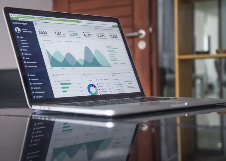 B2C Customer services Appointment Scheduling Services